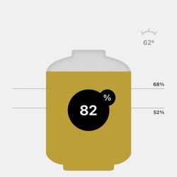 Phelan Gas Company - Percentage after fill up.