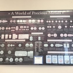 Roswell Gold, Silver & Coins