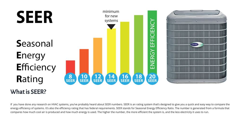 Slide of Leonards 24 Hour Service