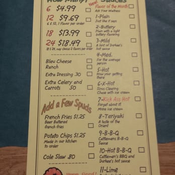 Badger Cafe - The Hotwings checklist. - New American Near Me - Las Vegas, Nevada Badger Cafe - The Hotwings checklist. - New American Near Me - Las Vegas, Nevada