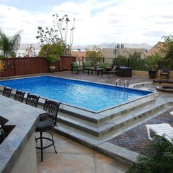 Secard Pools & Spas - Islander® Inground Pool