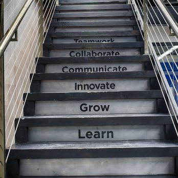 Metz & Associates - Learn, Grow, Innovate, Communicate, Collaborate and Teamwork are key factors in our success. - Payroll Services Near Me - Phoenix, Arizona Metz & Associates - Learn, Grow, Innovate, Communicate, Collaborate and Teamwork are key factors in our success. - Payroll Services Near Me - Phoenix, Arizona