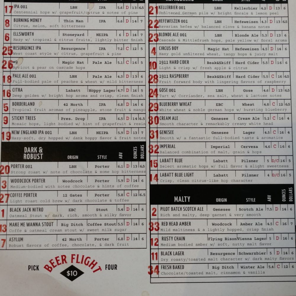 The Draft Room - beer menu - Brewpubs Near Me - Buffalo, New York
