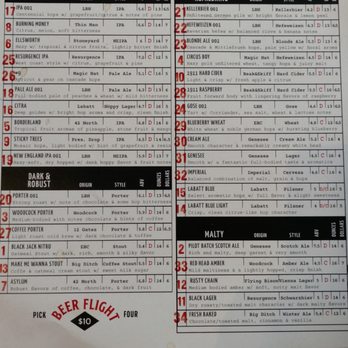 The Draft Room - beer menu - Brewpubs Near Me - Buffalo, New York