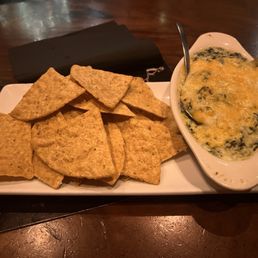 Chips & Dip Chips & Dip