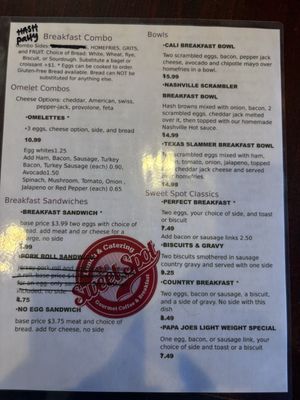 The Sweet Spot by null