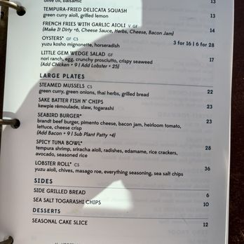 The Seabird Resort - Food menu - Resorts Near Me - Oceanside, California