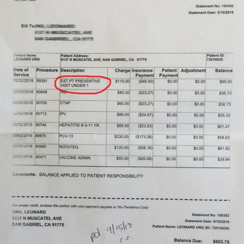 Derek J Wu, MD - They will charge for preventative services … being fully aware these should have been paid by your insurance in full - Pediatricians Near Me - Los Alamitos, California