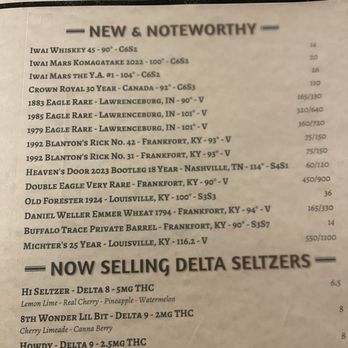 J.S. Barnett's Whiskey House - Breakfast & Brunch Near Me - Waco, Texas J.S. Barnett's Whiskey House - Breakfast & Brunch Near Me - Waco, Texas