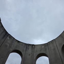 Coit Tower - Top view from top floor