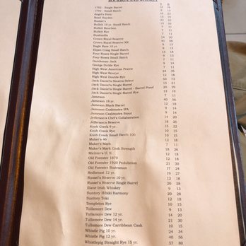 Blend Bar with Davidoff Cigars - Lounges Near Me - Pittsburgh, Pennsylvania