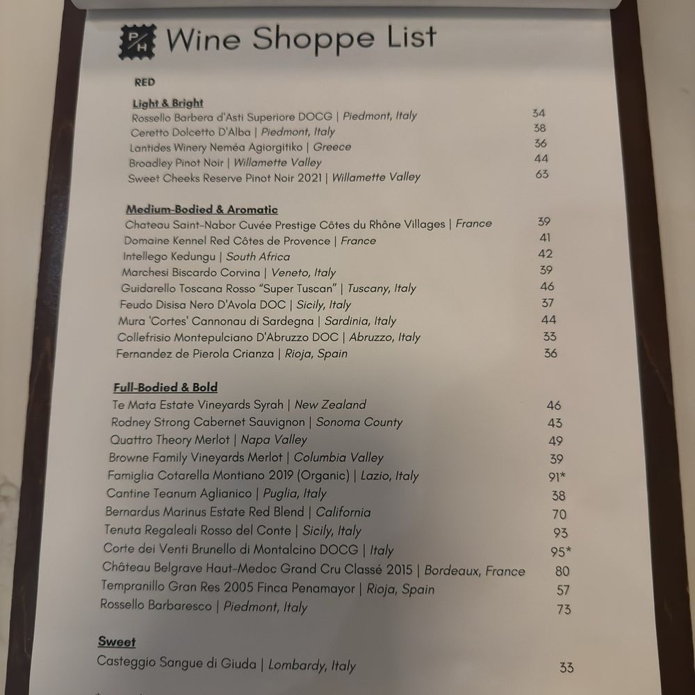 Posting House - Beer Bar Near Me - Jacksonville, Florida Posting House - Beer Bar Near Me - Jacksonville, Florida