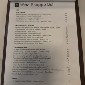 Posting House - Beer Bar Near Me - Jacksonville, Florida Posting House - Beer Bar Near Me - Jacksonville, Florida