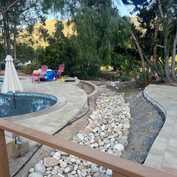 Need For Build - General Contractors Near Me - Poway, California Need For Build - General Contractors Near Me - Poway, California