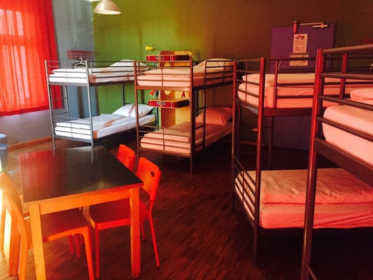 The Circus Hostel by null