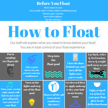 Augusta Float & Wellness - Float Spa Near Me - Martinez, Georgia