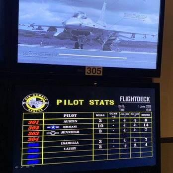 Flightdeck RogueRacing - Final score tally! - Arcades Near Me - Anaheim, California Flightdeck RogueRacing - Final score tally! - Arcades Near Me - Anaheim, California