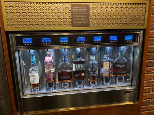 The Underground Speakeasy and Distillery by null