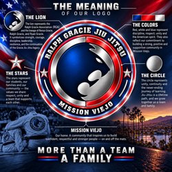 Ralph Gracie Jiu-Jitsu Mission Viejo - THE MEANING BEHIND OUR LOGO Our logo represents tradition, family, strength, and the journey of Jiu-Jitsu. THE LION The lion represent
