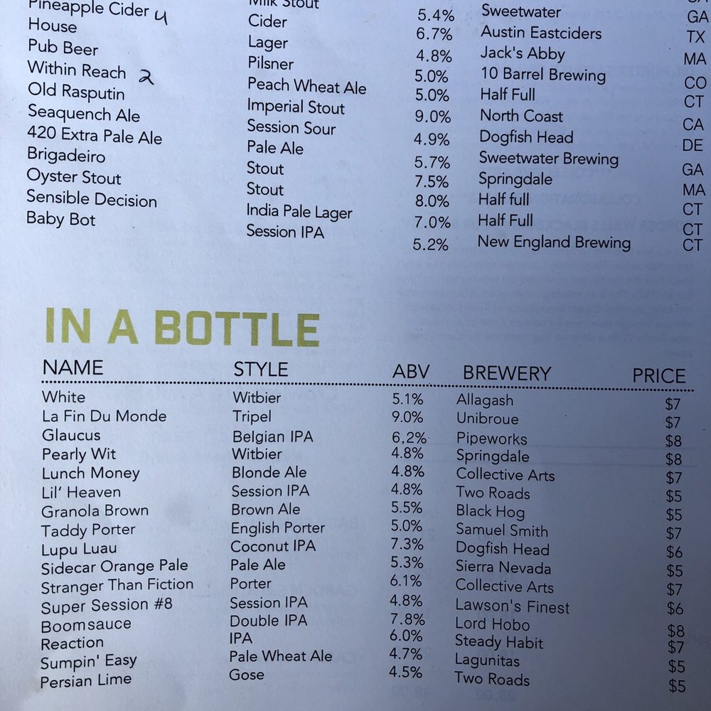 Brewport - Pizza Near Me - Bridgeport, Connecticut Brewport - Pizza Near Me - Bridgeport, Connecticut