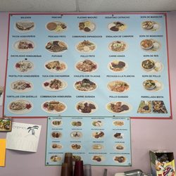 Honduras Food