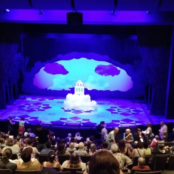 Zach Theater - View of the stage from our seats! - Performing Arts Near Me - Austin, Texas Zach Theater - View of the stage from our seats! - Performing Arts Near Me - Austin, Texas