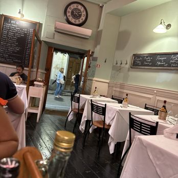 Osteria Pepò - Looking outside - Tuscan Near Me - Florence, FI Osteria Pepò - Looking outside - Tuscan Near Me - Florence, FI