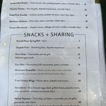 El Loco at Slip Inn - Menu - Mexican Near Me - Sydney, NSW El Loco at Slip Inn - Menu - Mexican Near Me - Sydney, NSW