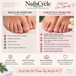 NailsCycle - NailsCycle Pedicure