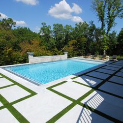 Complete Pools