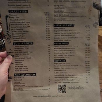 Bear & Crown - Menu - 2/28/26 - Pubs Near Me - Sacramento, California