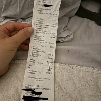 Gnocco - Prices - Italian Near Me - New York, New York
