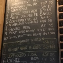 Menu board -