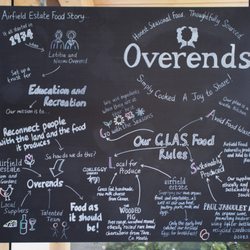 Overends Kitchen - Glas food rules