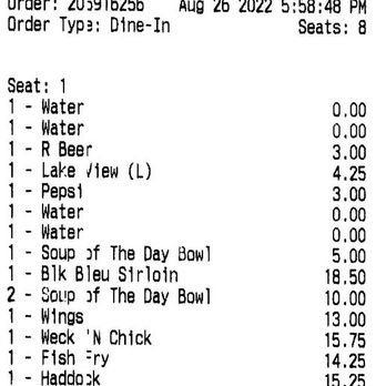 Main Street Grille - Our Families' Combined Receipt - New American Near Me - Arcade, New York