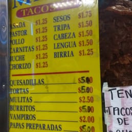Prices as of 11/20/15