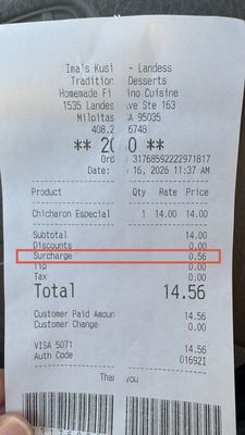 Ima's Kusina by null