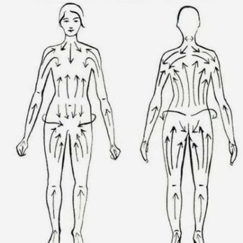 California Cryo - Lymphatic system plays a huge part in our results. - Body Contouring Near Me - Jamestown, California California Cryo - Lymphatic system plays a huge part in our results. - Body Contouring Near Me - Jamestown, California