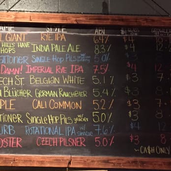 Barrier Brewing Company - Beer choices. A lot of hops overall. A few that made me say "meh" and a few that left my beer belly happy. - Breweries Near Me - Oceanside, New York Barrier Brewing Company - Beer choices. A lot of hops overall. A few that made me say "meh" and a few that left my beer belly happy. - Breweries Near Me - Oceanside, New York