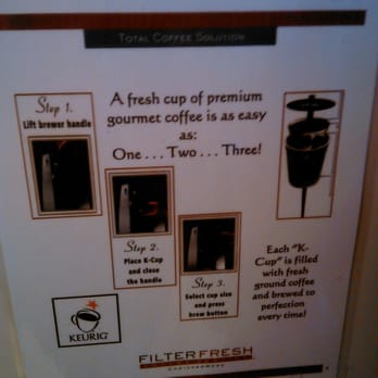 Kuhn's Market - Individually brewed coffee machine. Its hidden behind a display so I never saw it until today. - Grocery Near Me - Bellevue, Pennsylvania Kuhn's Market - Individually brewed coffee machine. Its hidden behind a display so I never saw it until today. - Grocery Near Me - Bellevue, Pennsylvania