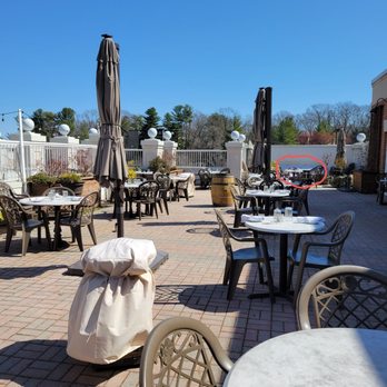 Praline Bakery - Roof terrace. Red circle on the right shows where we were seated. - Bakeries Near Me - Bethesda, Maryland