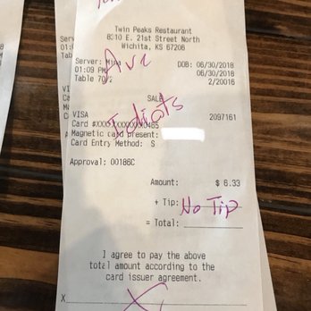 Twin Peaks - Sports Bars Near Me - Wichita, Kansas