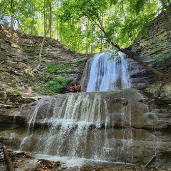 Sherman Falls - Hiking Near Me - Hamilton, Ontario Sherman Falls - Hiking Near Me - Hamilton, Ontario