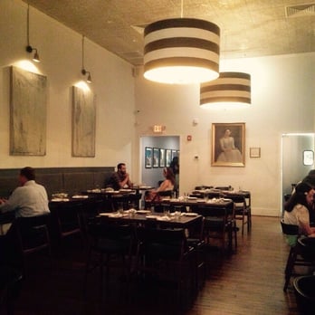 Odette - Swanky - Bars Near Me - Florence, Alabama