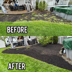 Gaffney Property Services