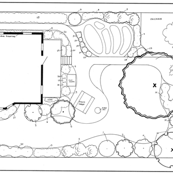 Daily Harvest Designs, LLC - Updated an existing landscape with more edible and medicinal plants, a veggie garden, and gathering space - Landscaping Near Me Daily Harvest Designs, LLC - Updated an existing landscape with more edible and medicinal plants, a veggie garden, and gathering space - Landscaping Near Me