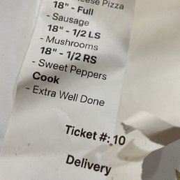 the price of the pizza the price of the pizza