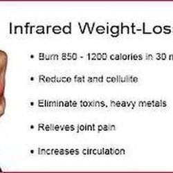 2nd Avenue Salon & Spa - Infrared Body Wraps with Jesseca at Glow Skin Loft, in our Clock Tower.