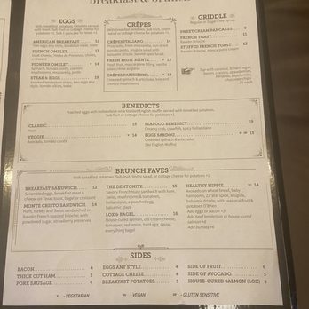 Chestnut Tree Teahouse & Bistro - Menu - Cafes Near Me - Denton, Texas