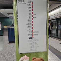 港鐵佐敦站 - Jordan is the starting point... depends on where you want to go next...